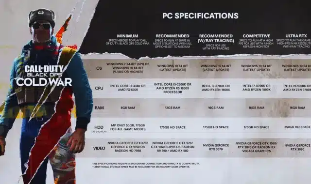 cod black Ops 3 system requirements